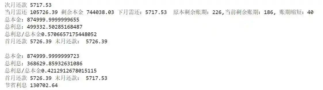 还在头疼每月房贷还款，这个房贷计算机让你一目了然