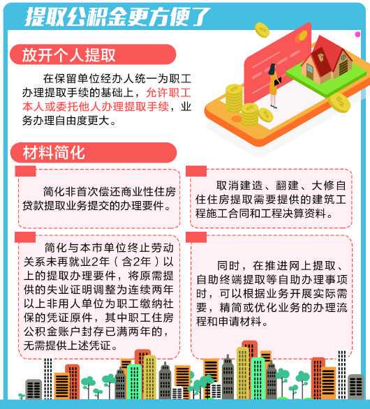 加装电梯每层分摊多少钱？