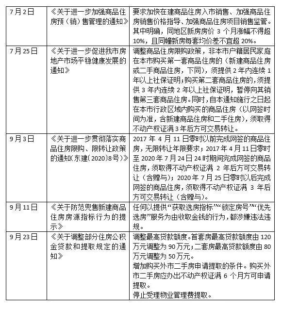 广西玉林市与广东两市公积金互认互通