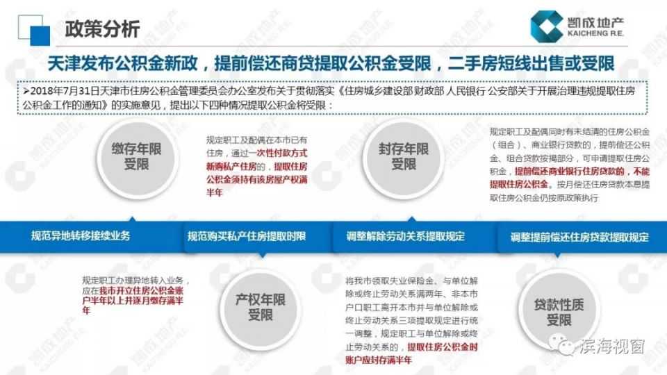 点点手机就能办！嘉兴公积金三大贷款业务上线APP