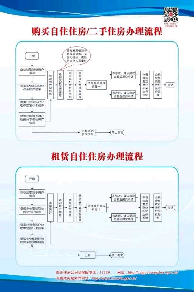 南平市“共有产权”房认购量超2千套 首笔公积金贷款业务办结