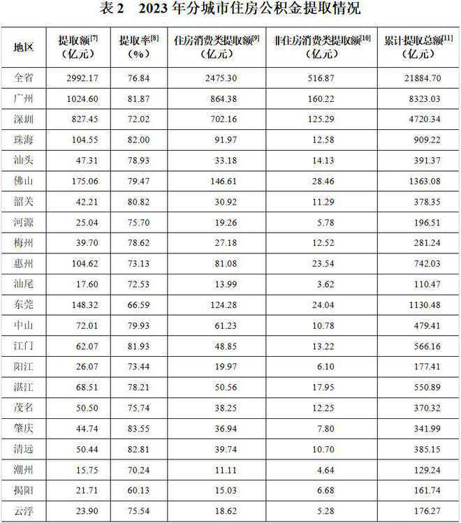 「全南手机报」6月12日（微信版）